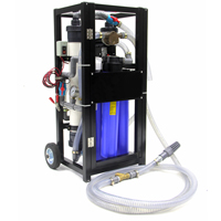 AutoPure™ Water Filtration System